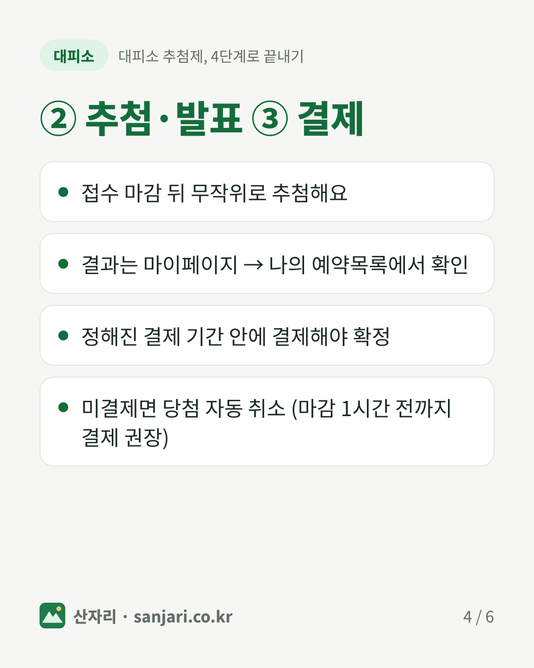 ② 추첨·발표 ③ 결제